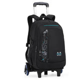 Mochilas Escolares Trolley